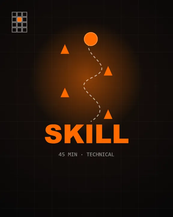 Technical skill session diagram